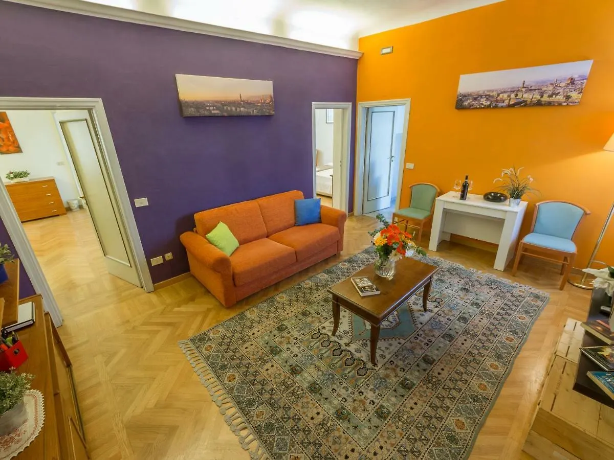 Paolo And Carlotta\'S Home contacts