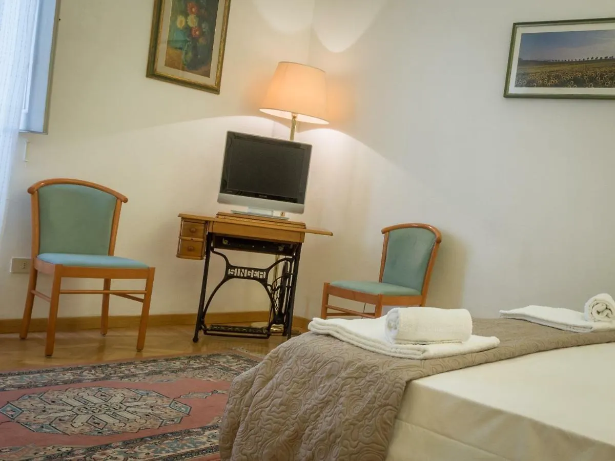 Paolo And Carlotta'S Home Florence