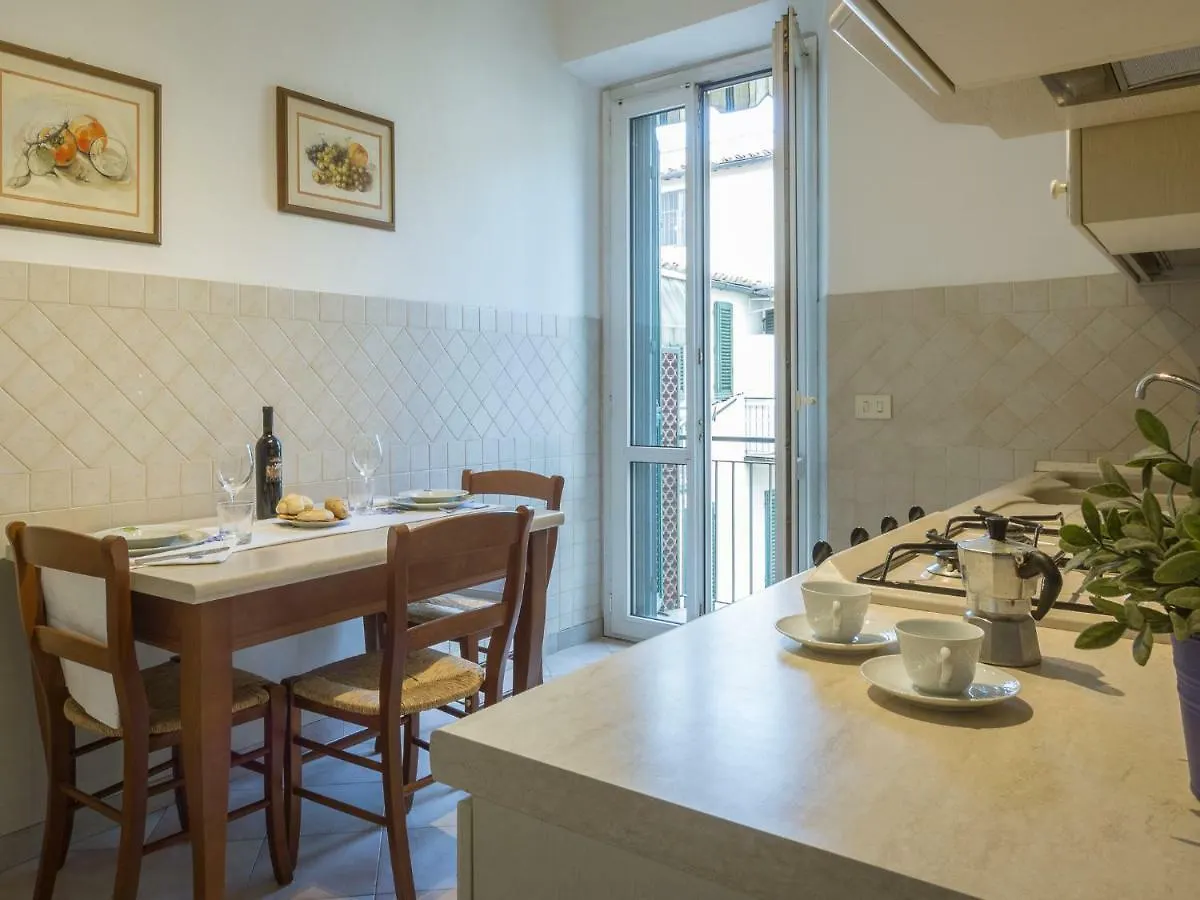 Paolo And Carlotta'S Home Florence 0*,